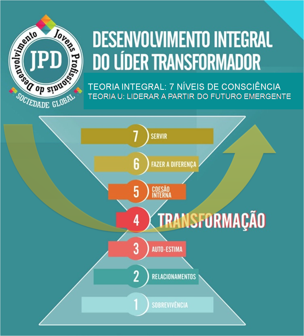 Infográfico-JPD-2015