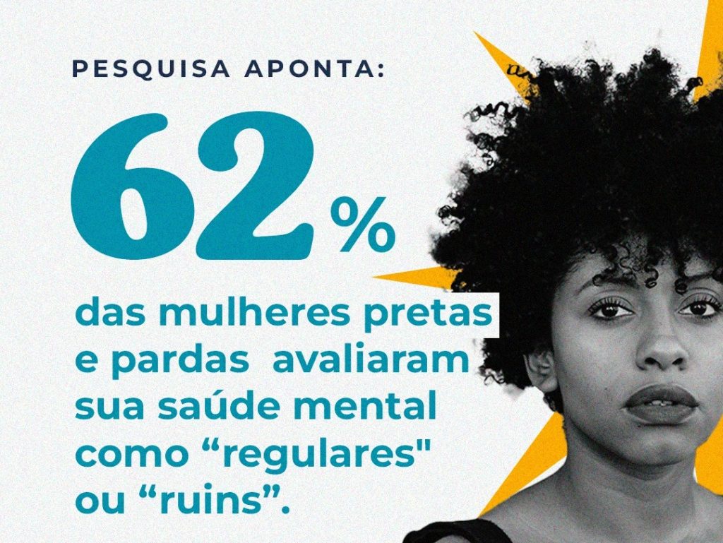 Pesquisa aponta que 62% das mulheres pretas e pardas avaliam sua saúde mental como regulares ou ruins